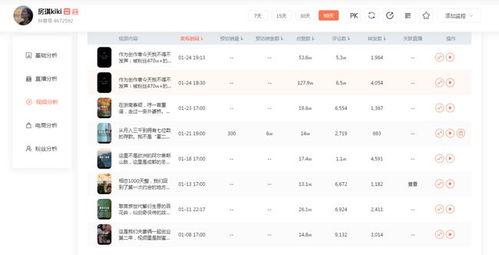 吃瓜视频网址有哪些,带你领略网络娱乐新风向